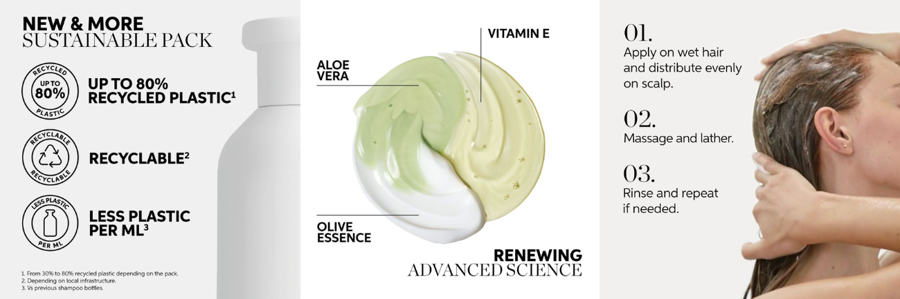 Wella Elements 